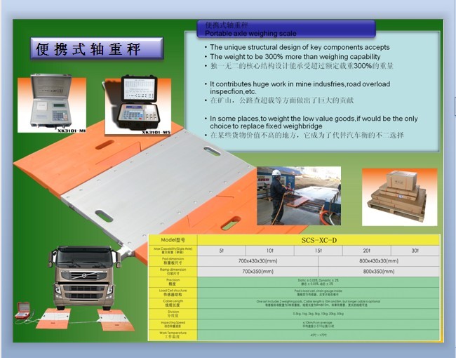 15����yʽ�����܇��,��yʽ�ذ�ֱ�N,��yʽ��܇��S