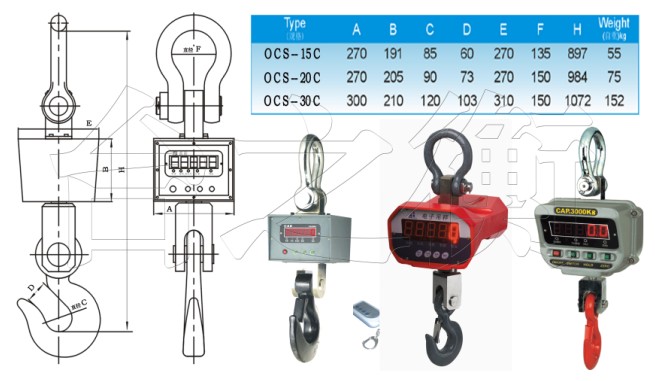 ֱҕ2����3����5����ӵ��^��